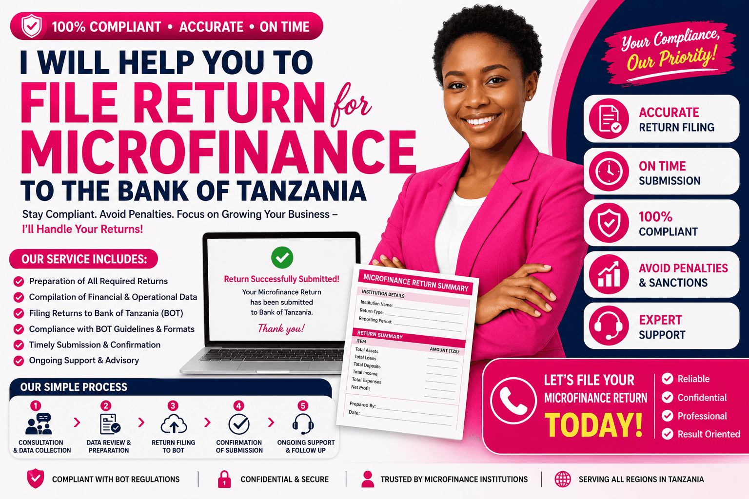 I Will File Your Microfinance Returns to the Bank of Tanzania — Phidtech Ict&Business solutions ltd on PhidTech