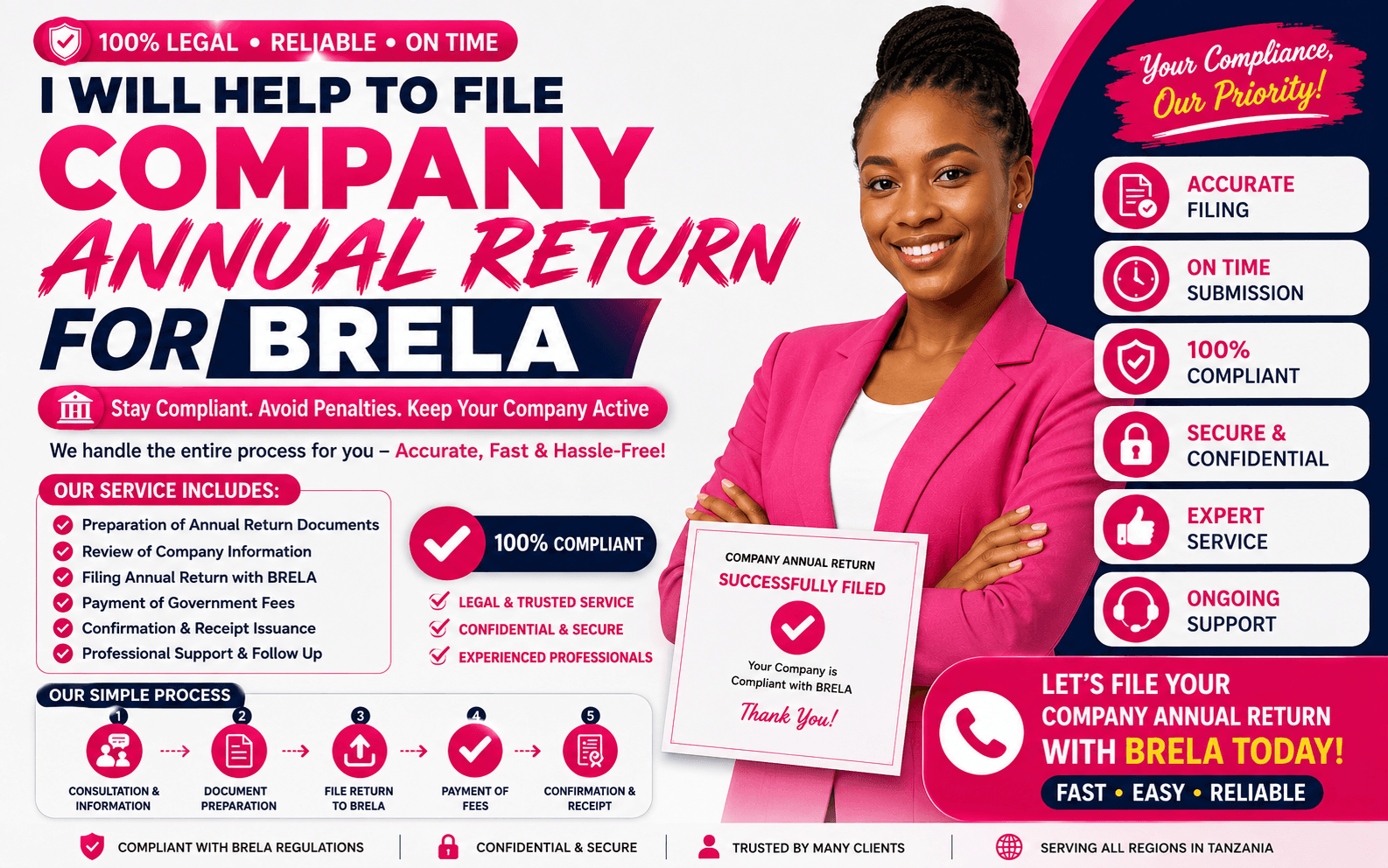 I Will File Your Company Annual Return with BRELA — Phidtech Ict&Business solutions ltd on PhidTech