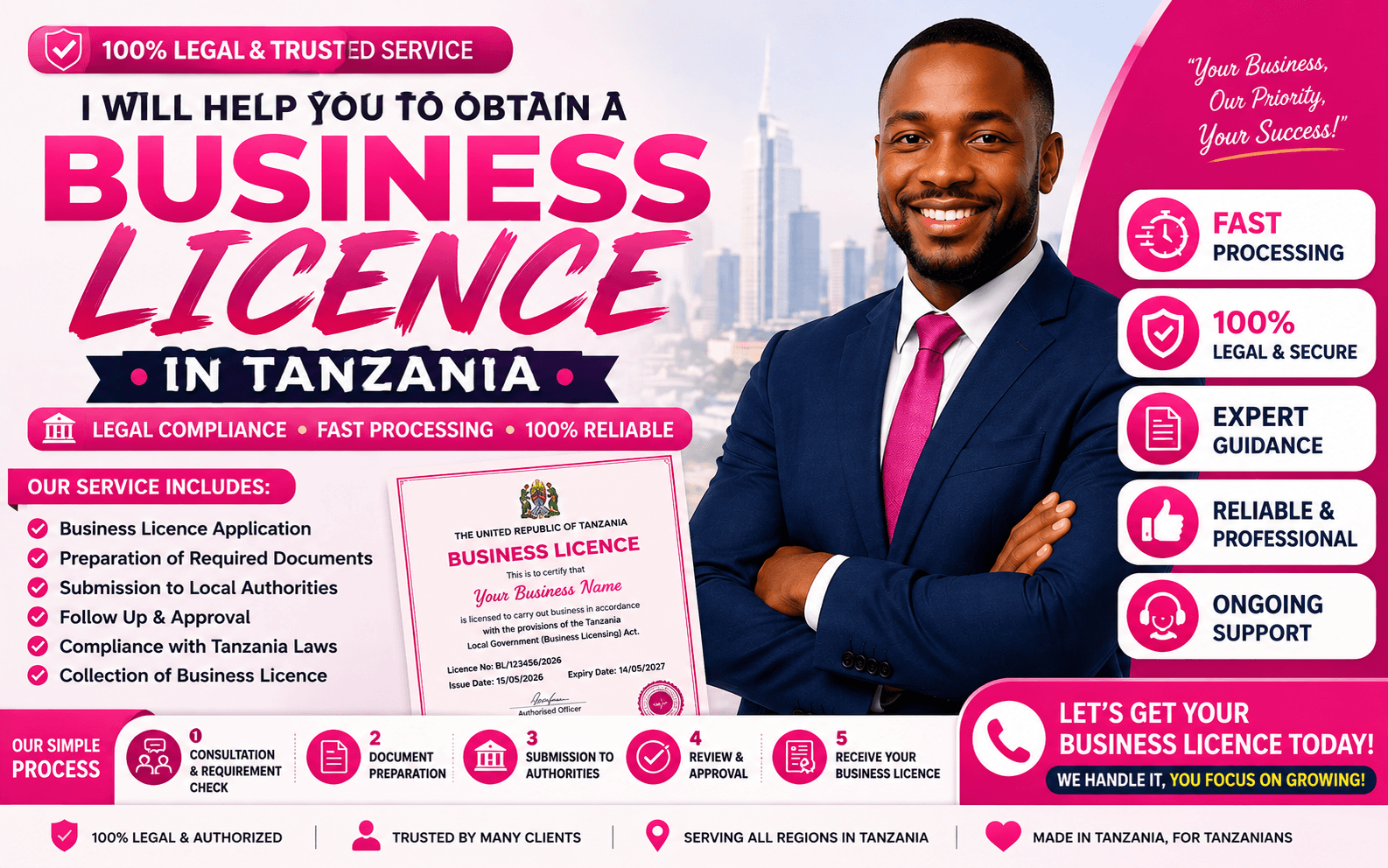 I will help to obtain a Business Licence — Phidtech Ict&Business solutions ltd on PhidTech
